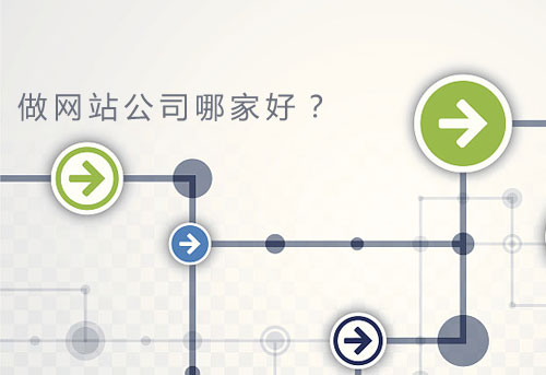 上海做网站哪家公司好？