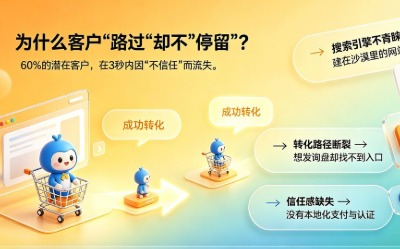 外贸网站客户找不到你?明企科技用这3招让独立站主动获客 外贸网站客户找不到你?明企科技用这3招让独立站主动获客