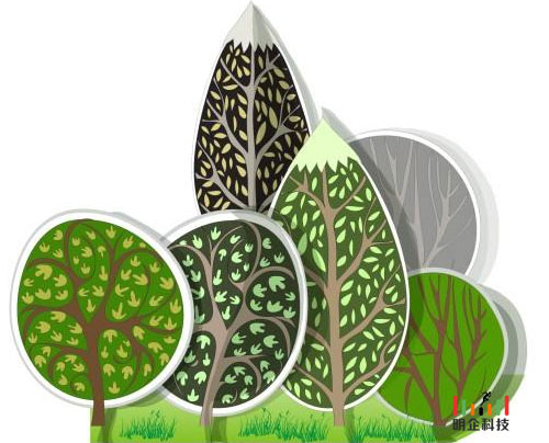 营销型网站建设 营销型网站建设