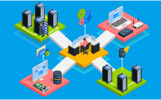 明企科技签约上海晨驭信息科技有限公司网站建设