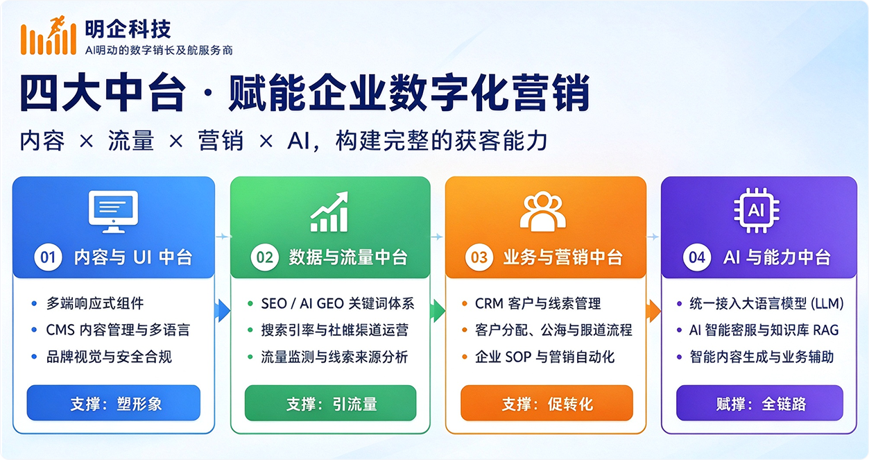 mingqi-tech.png